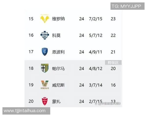 德甲精彩对决：里昂与那不勒斯激战成平局引发全场热议